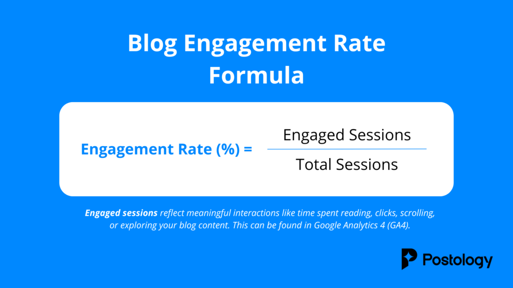 Engagement Rate Formula: Engagement Rate (%) = (Engaged Sessions ÷ Total Sessions) × 100